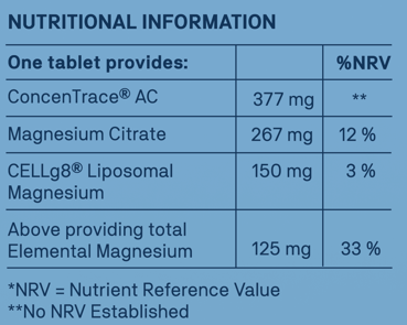 Magnesium Trace Mineral Complex