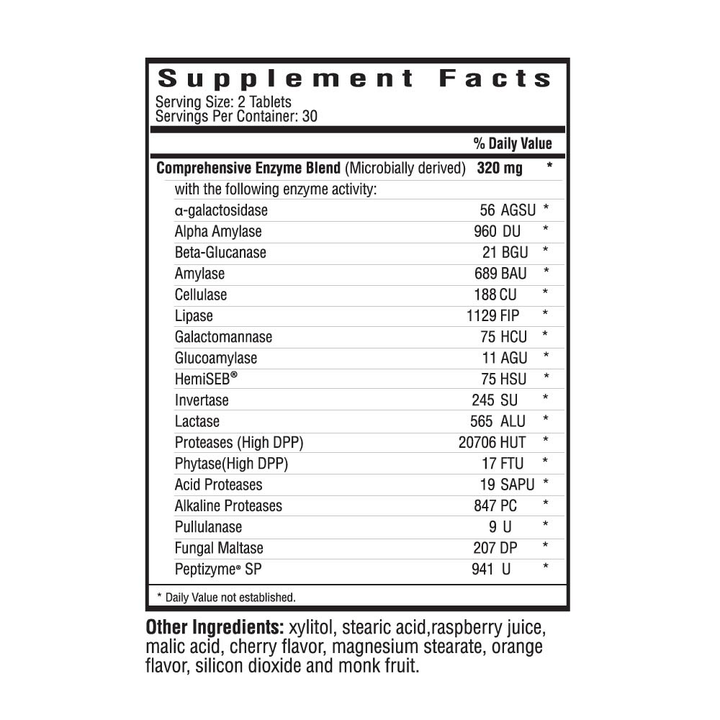 Digestive Enzymes Chewables